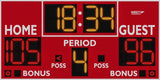 Electronic Scoreboard For Basketball