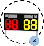 Portable Multi Sport Scoreboard